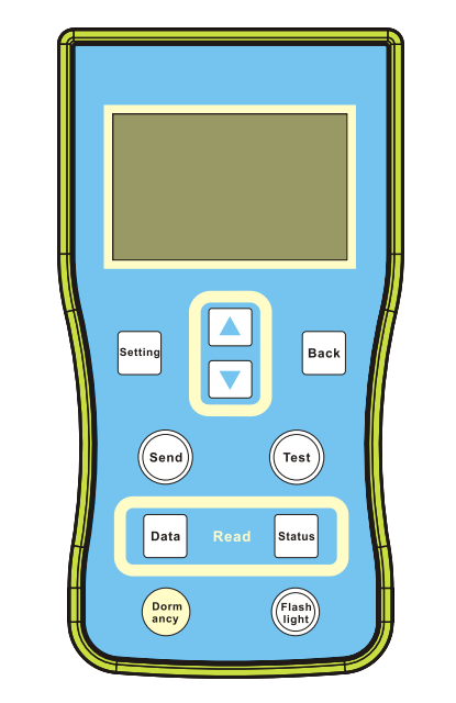 Produit — Télécommande Solaire PIR pour ST43/44 - Standard