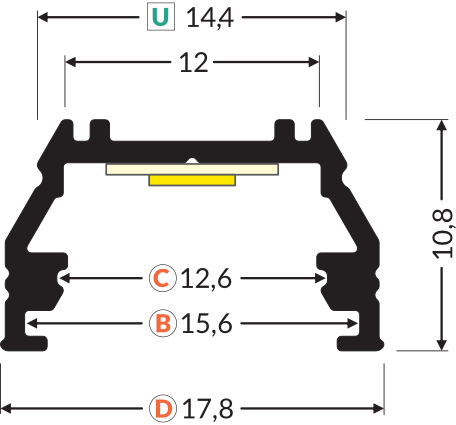 Dimensions — Profilé LED UNI12 /1m alu laqué blanc (BCD / U)